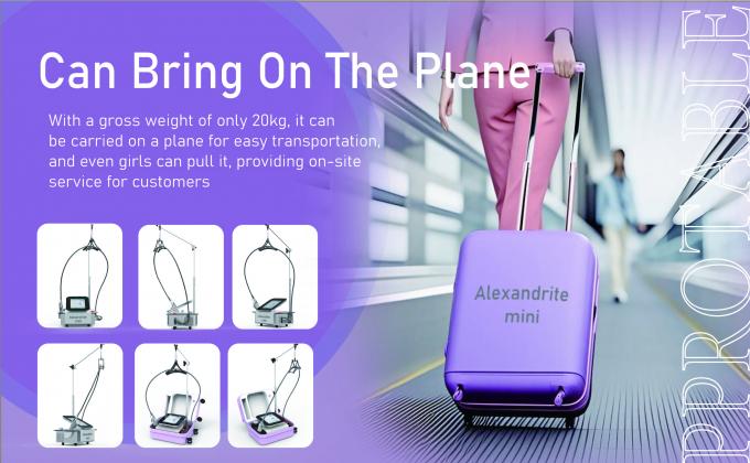 755nm Alexandrite Mini Diode Laser dengan Smart Touch Screen untuk Operasi Mudah di Industri Kecantikan 5